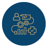 Financial Assessment
